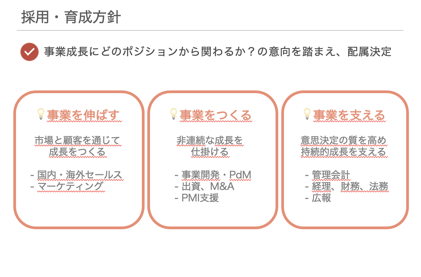 【28卒限定／特別選考ルート】前年比163％成長の急拡大ギフト事業での事業開発の最前線を知る｜1on1個別面談
