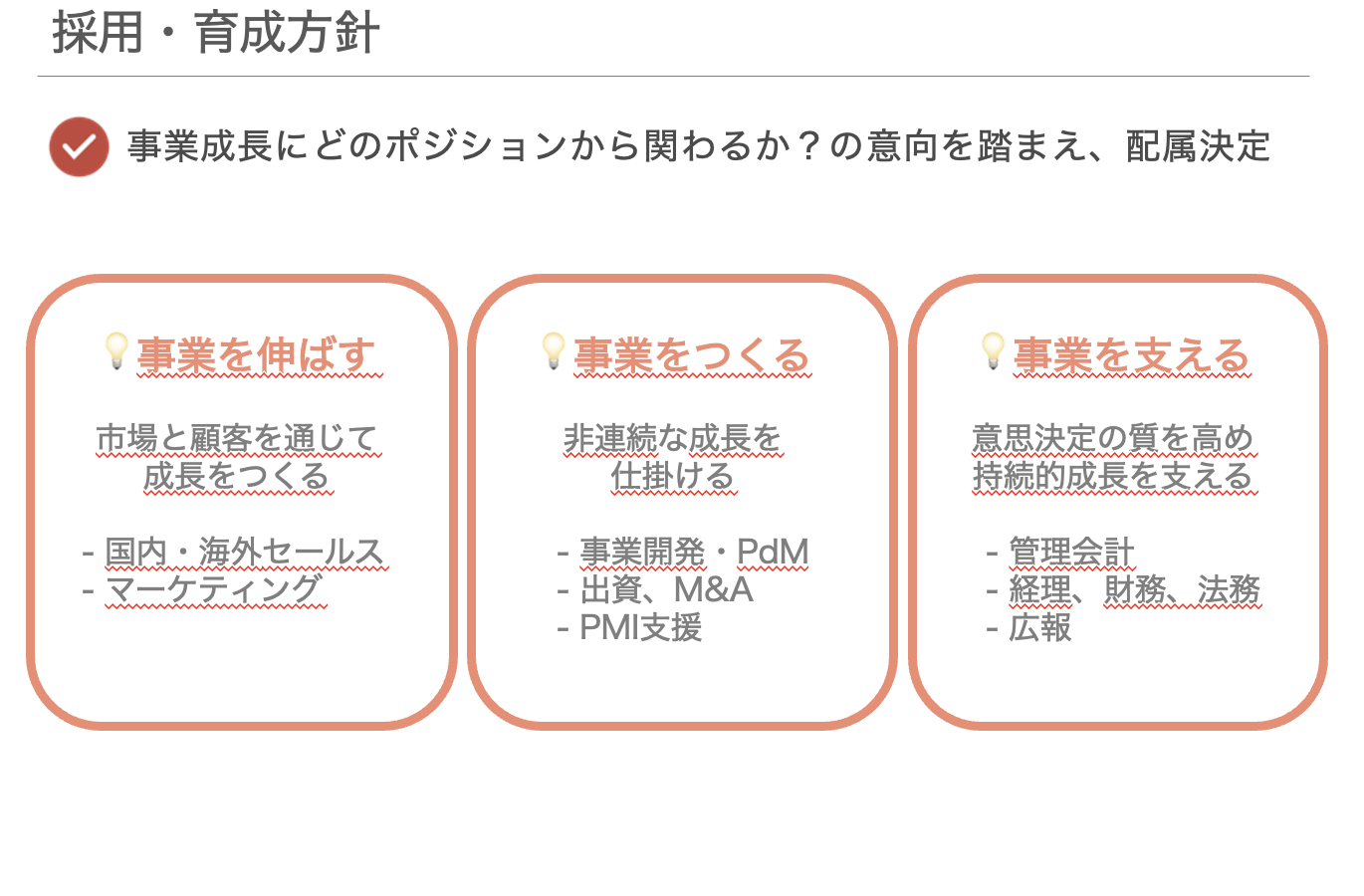 27卒｜事業開発職｜ギフティのビジネス成長を加速化させる
