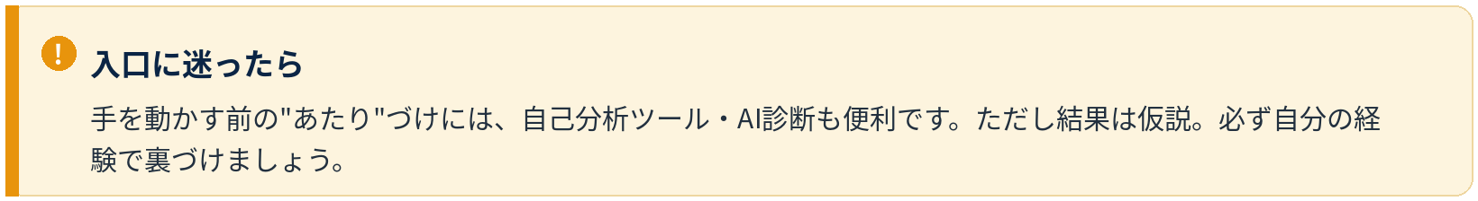 入口に迷ったら：あたりづけには自己分析ツール・AI診断も便利。ただし結果は仮説なので経験で裏づける