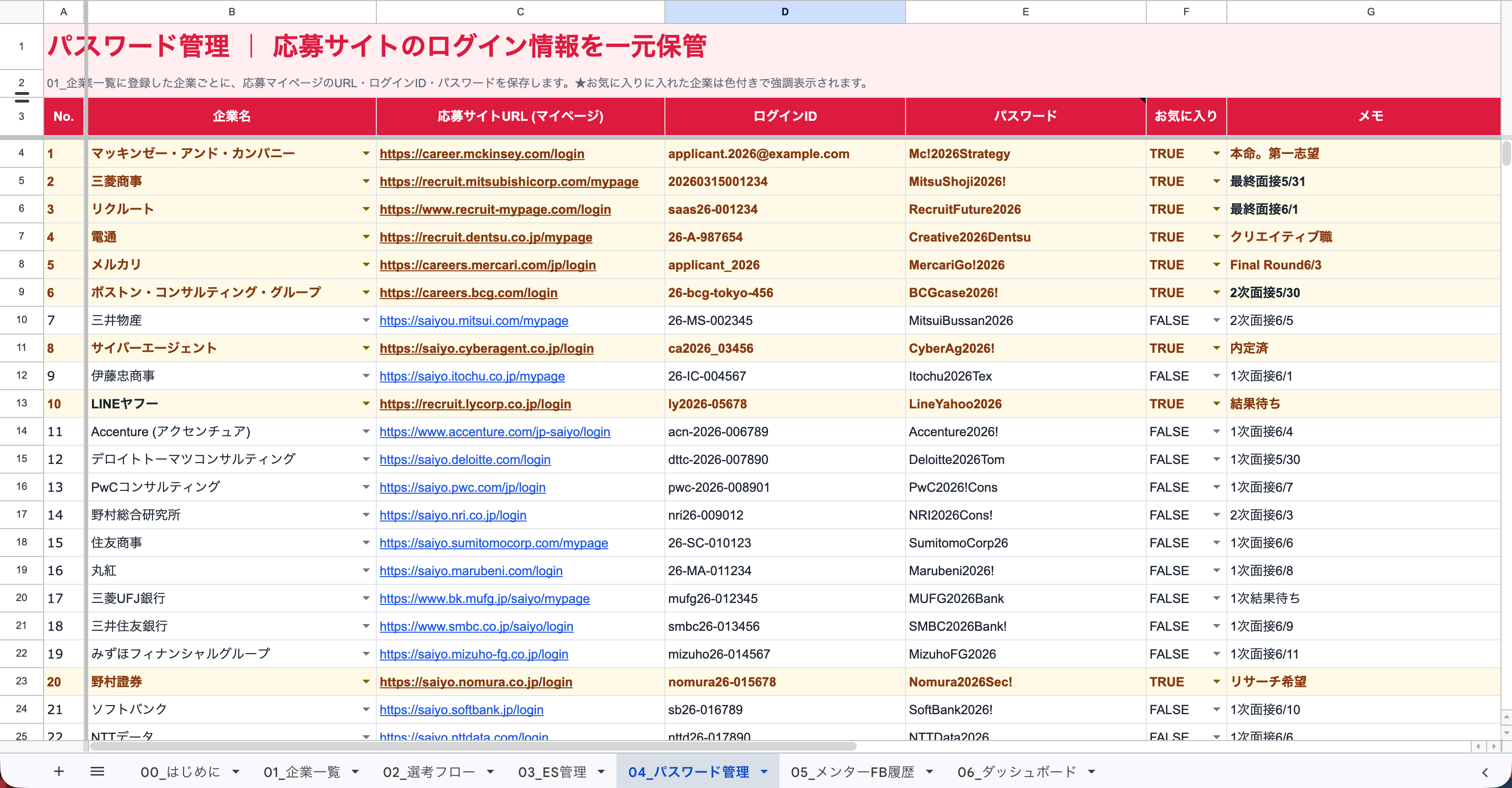 【無料テンプレ配布】就活管理テンプレートはスプレッドシートが最強｜選考・ES・面接を一元管理する方法