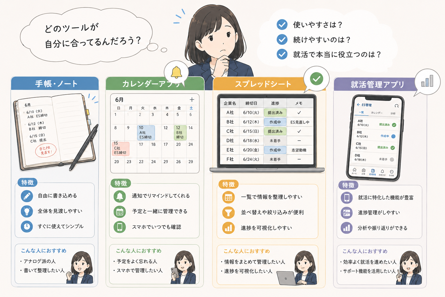 ES締切の管理方法｜複数社の提出期限を抜け漏れなく管理する仕組みづくり